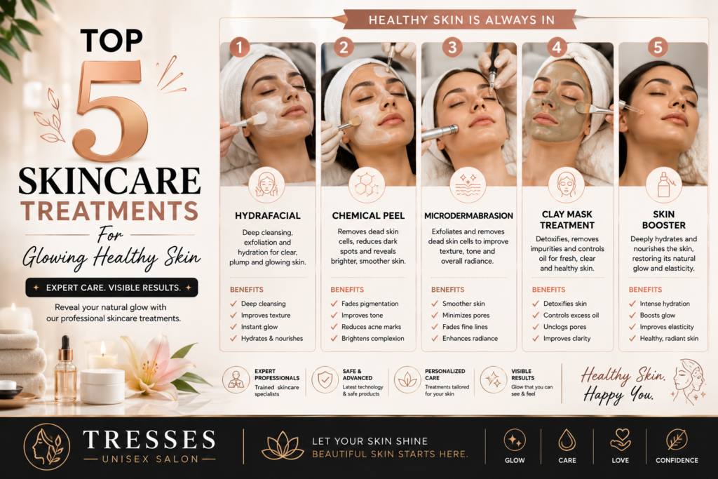 Top 5 Skincare Treatments For Glowing Healthy Skin